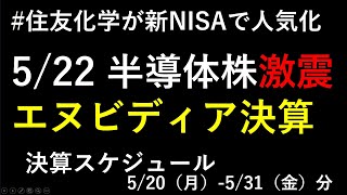 NVIDIAが5/22に決算。前回のエヌビディア関連銘柄の結果。新NISAで住友化学が人気化。東京海上、ＭＳ＆ＡＤ、ＳＯＭＰＯ～あす上がる株。最新の日本株での株式投資。高配当株やデイトレ情報も～