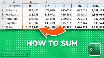 How To Sum Columns in Excel [2 Easy Methods]