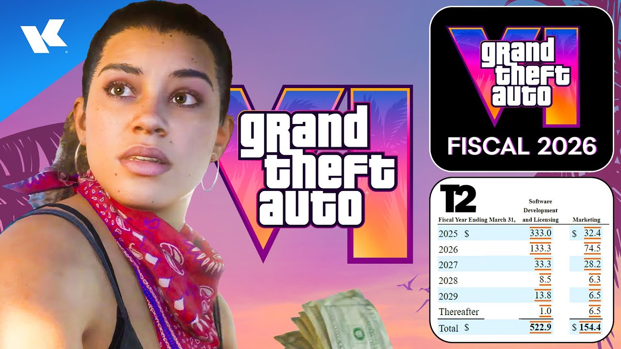 GTA 6 MARKETING IN FISCAL 2026 Take Two S Budgets YouTube 