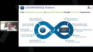 Accelerate the Development & Certification of Smarter Drones | Webcast