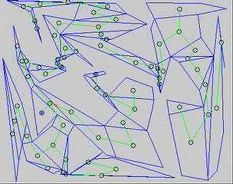 CS546 Final Project: Map 3, Round 0