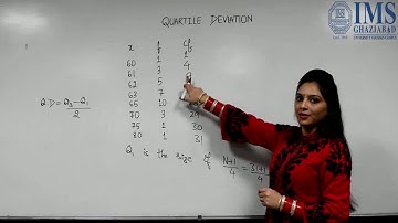 Quartile deviation for discrete data
