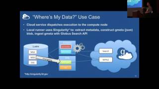 Responsive Storage (LUG17)