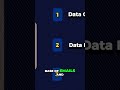 AI Data Analyst: Essential Skills for Data Mastery
