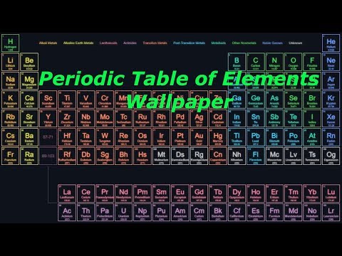 Periodic Table of Elements - Animated & Interactive Wallpaper