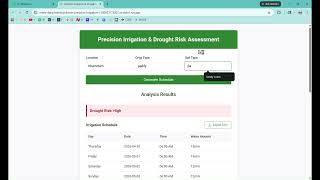 DEEP LEARNING-DRIVEN PRECISION IRRIGATION SYSTEM WITH DROUGHTRISK ASSESSMENT