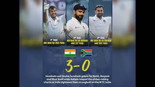 The Road to the world test championship final 👏👏 screenshot 5