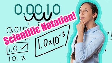How To Convert Scientific Notation and Standard Notation!