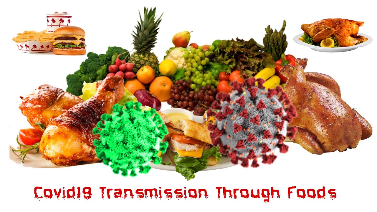 Covid19 Transmission Through Foods YouTube