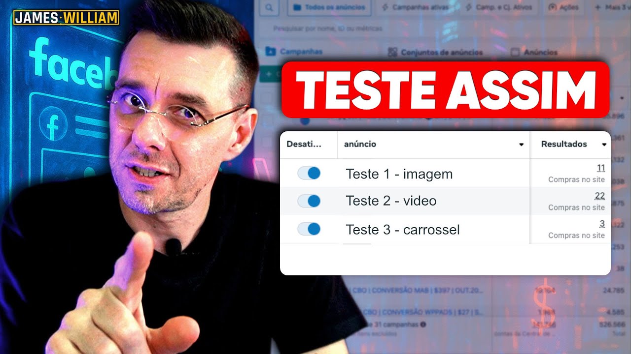 A Melhor Maneira de Testar Anúncios no FACEBOOK ADS em 2025