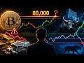 BTC $80k Barrier? 🤯 Gold & Silver OVERBOUGHT! Nifty at Key Levels! 📈📉 One Trade You CAN'T Miss! (Ful