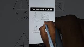 Reasoning Tricks 🔥 | Counting Figures | SSC CGL 2026 | #short