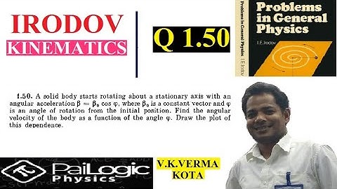 IRODOV 1.50. A solid body starts rotating about a stationary axis with an angular acceleration it =