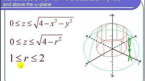 Using Cylindrical Coordinates to find a Mass
