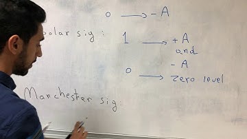 Line coding in digital communication