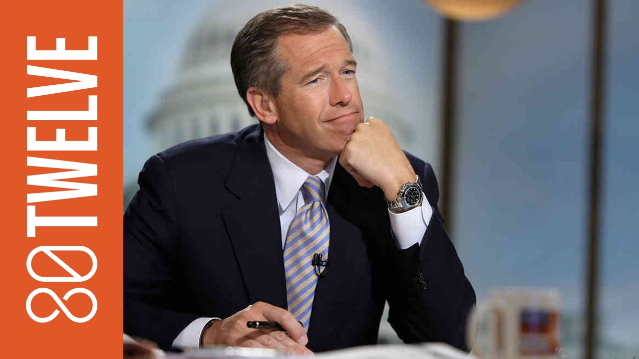 The History of Television News 80Twelve YouTube