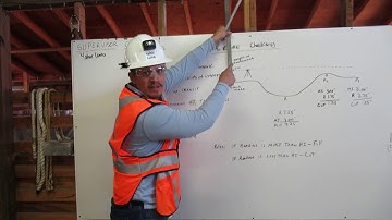 Grade Checking Process By Operator Luna