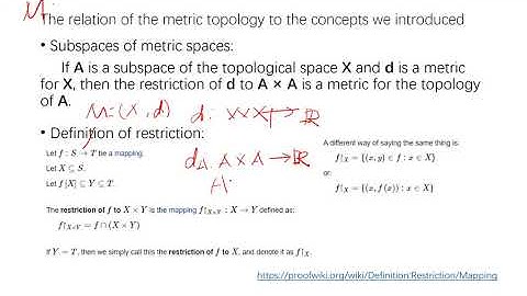 Topology | Meeting 9