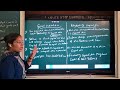 CAPITAL ACCOUNT 