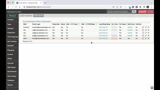 DesignerLogic: user and staff management for subscription