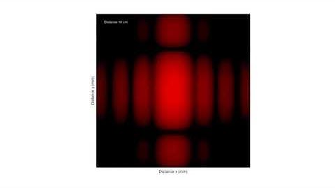 Diffraction of a monochromatic light from a rectangular aperture