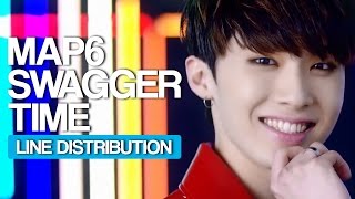 MAP6 - Swagger Time Line Distribution (Color Coded) Resimi