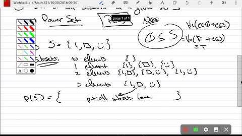 Naive Set Theory: Power Set