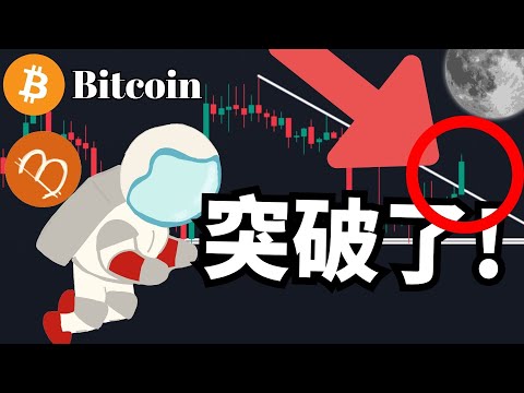 比特幣BTC▐ 強勢大漲3,000美金！但....這是"牛"頭回歸的訊號!?｜行情分析｜策略規劃｜