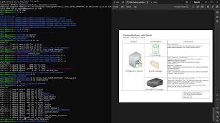 Creating System Backups - Restic Backup