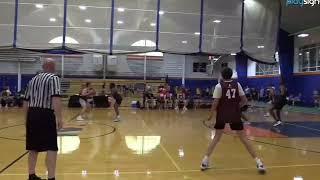 Nepsac Showcase June 2022