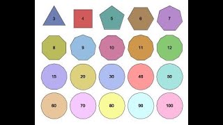 GRE-QUANT-GEOMETRY-Polygons