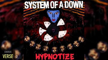 System Of A Down - Hypnotize (Guitar Backing Track)(With Vocals) - (Drop D Tuning)