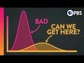 Understanding Pandemics and Exponential Growth