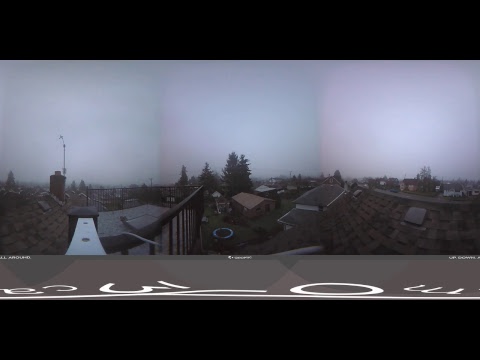 Live Alberniweather Outdoor 360º Webcam