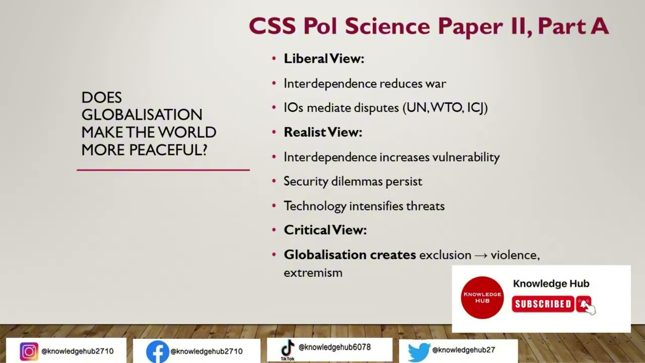 POLITICAL SCIENCE SERIES || GLOBALIZATION UNDER DEMOCRACY || PAKISTAN's PERSPECTIVE 