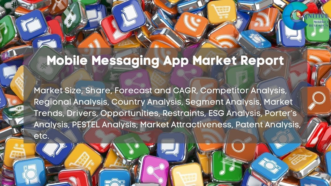 Mobile Messaging App Market Report 2024 | Forecast, Industry Trend,share Price,Market Size & Growth