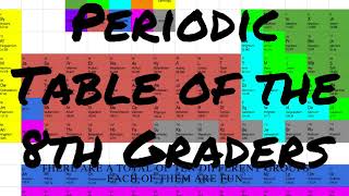 Periodic Table Song Parody Karaoke Version (Rough Draft)