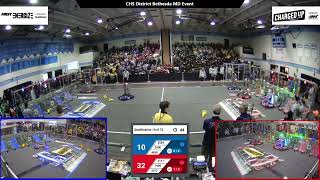 QM10   2023 CHS District Bethesda MD Event