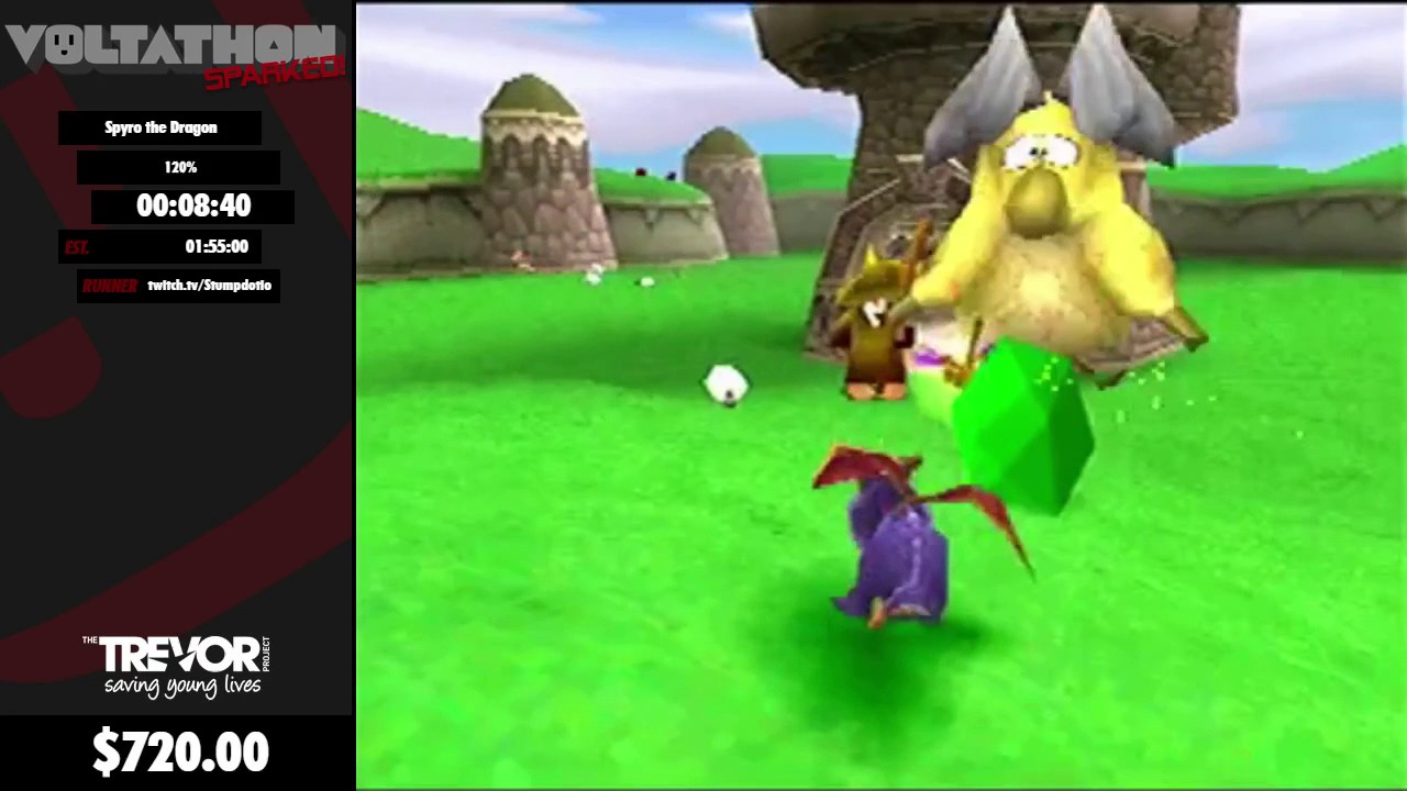 Spyro the Dragon 120% by Stumpdotio - 