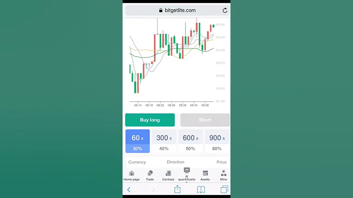bitgetlite.com Profit Explosion Experience the Ultimate Returns with AI Quant Trading!