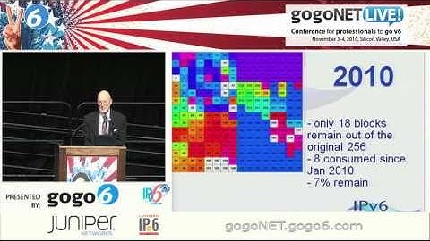 IPv6 Visibility: Making it Easy! by Kevin Karp at gogoNET LIVE! IPv6 Event