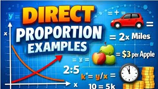 Direct Proportion Examples | Step-by-Step GCSE & IGCSE Maths