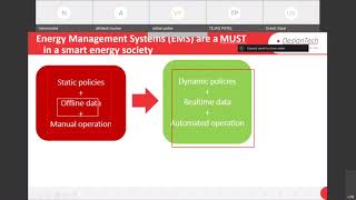 Optimization in Energy Management Systems by Mr. Akhilesh Kumar