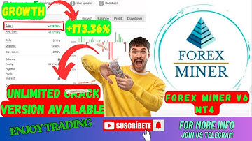 Forex Miner V6 MT4Best Forex Miner EA V6 | MT4 Auto Trading Bot 2025 | No DLL | Stable Profits 2025|