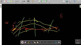 rekonstruksi lipatan dengan kink method