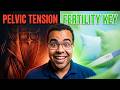 Pelvic Tension Blocking Your Pregnancy? Test Yourself
