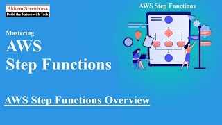 Master AWS Step Functions Part 4 AWS Step Functions Overview aws step functions aws amazon webse