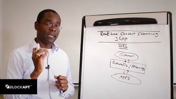Realtime Content Scanning with ICAP Explained | By Marco Essomba, Founder & CTO @BlockAPT