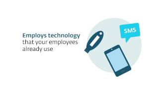 ESET Secure Authentication (ESA)