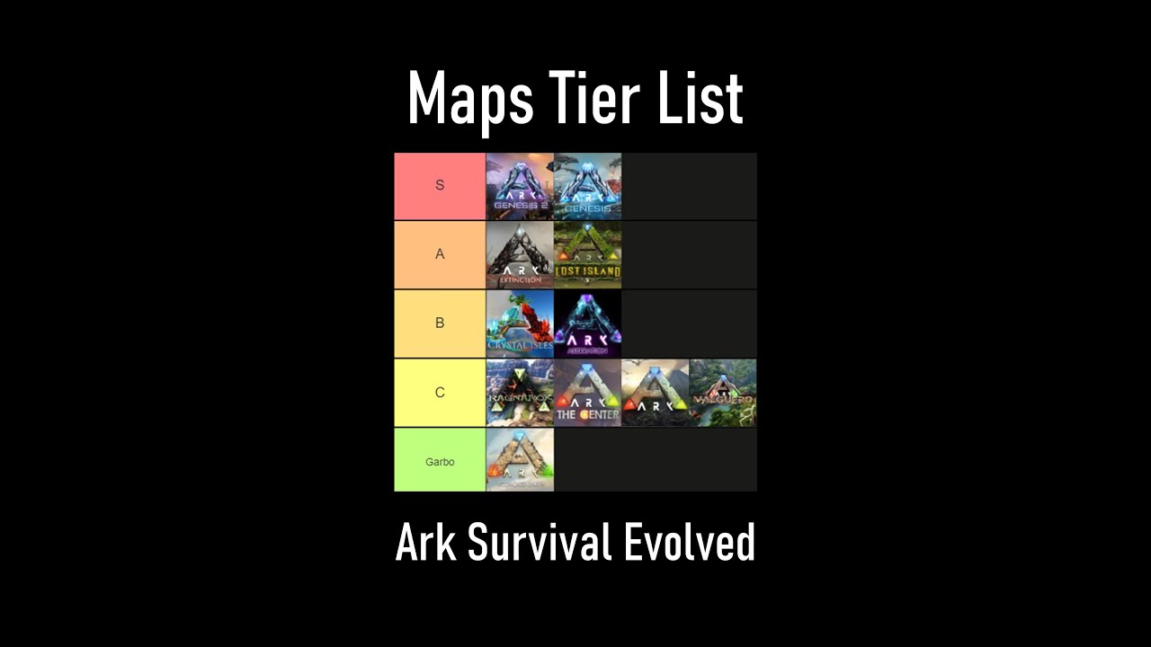 Ark tier. Classroom Gems.